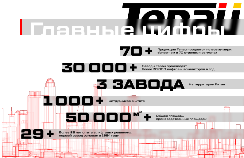 stat.png stat.png